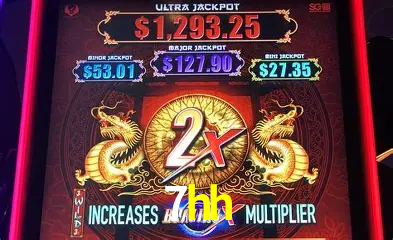 Descubra o Mundo do Cassino Online com 7hh